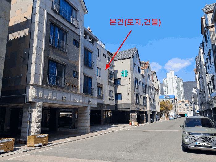 본건 토지 및 건물 전경