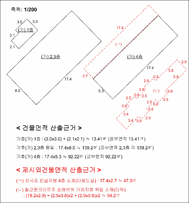 건 물 개 황 도