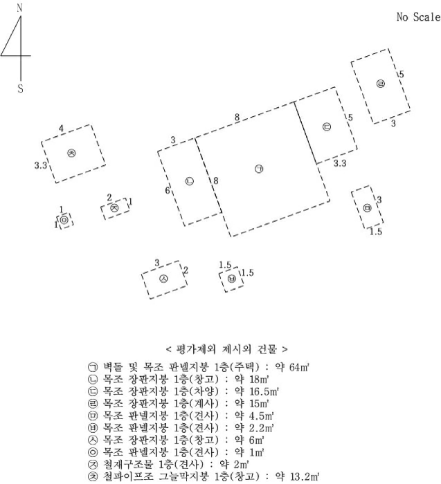 건 물 개 황 도