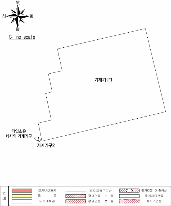기계기구배치도