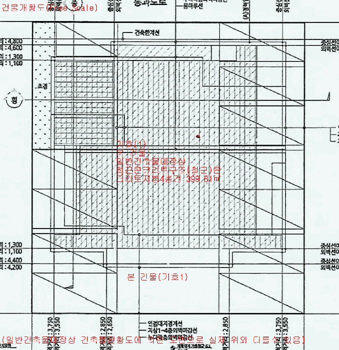 건 물 개 황 도(Free Scale)