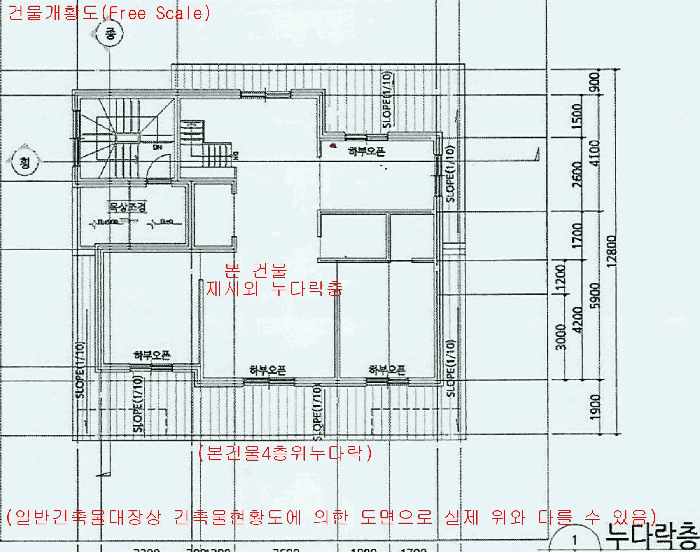 건 물 개 황 도(Free Scale)