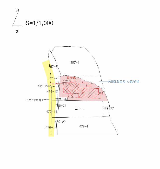 지 적 및 건 물 개 황 도