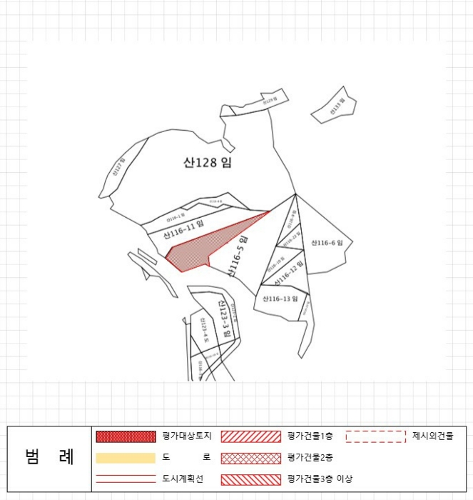 지 적 도