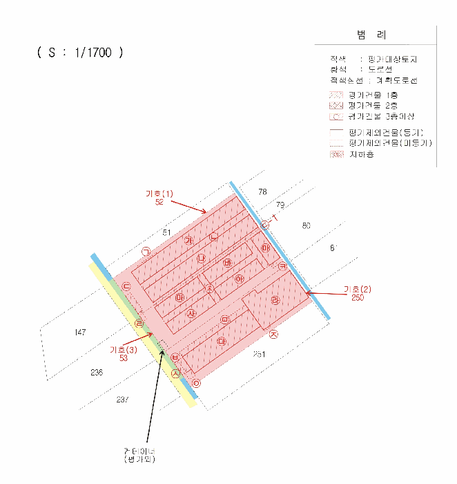 지 적 도