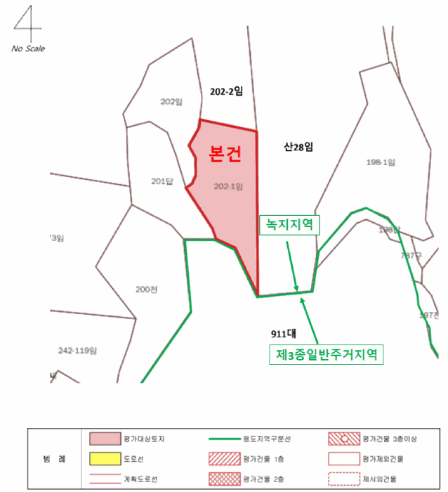 지 적 개 황 도