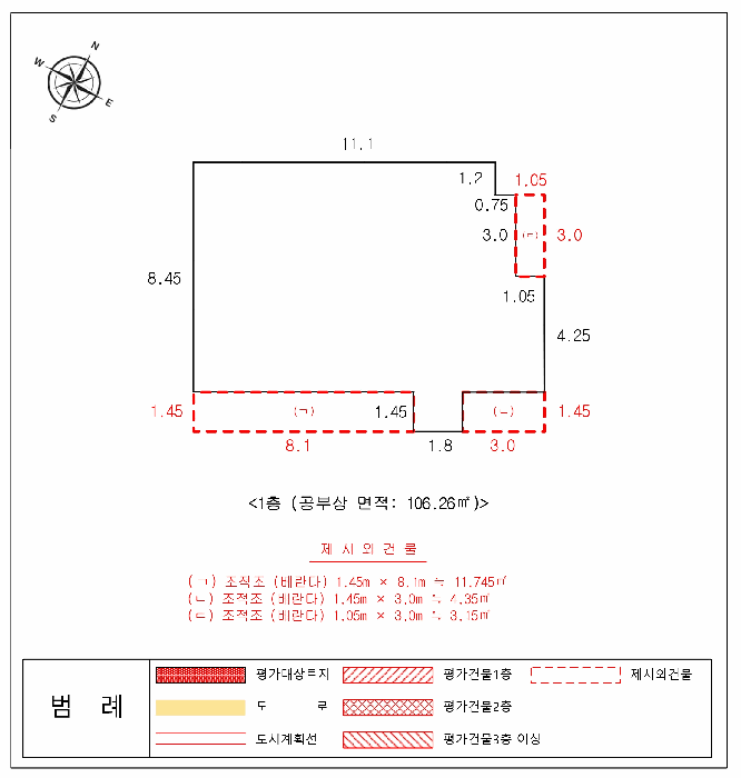 건 물 개 황 도