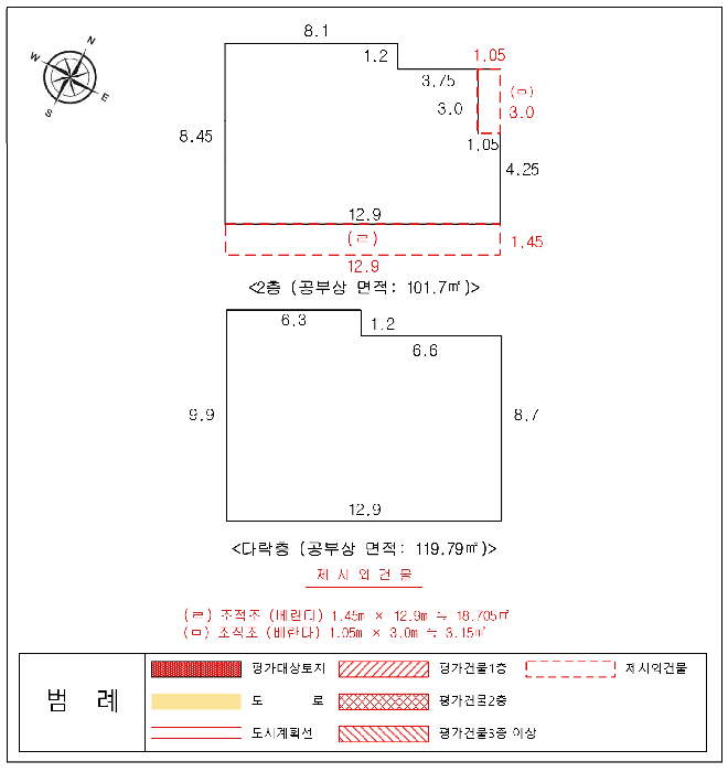 건 물 개 황 도