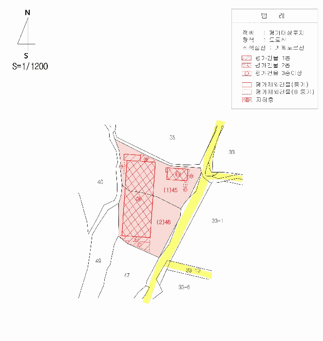 지 적 및 건 물 개 황 도