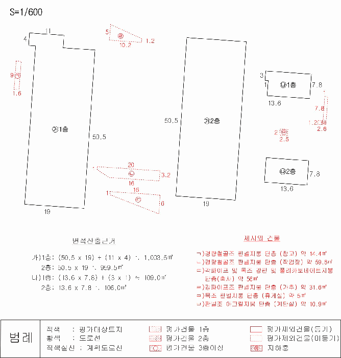 지 적 및 건 물 개 황 도