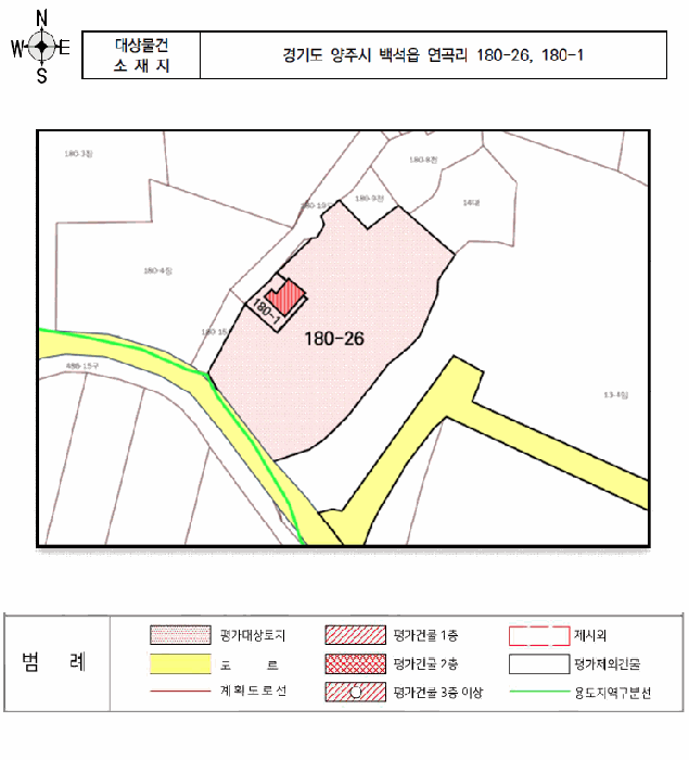 건 물 개 황 도