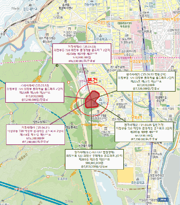 상 세 위 치 도