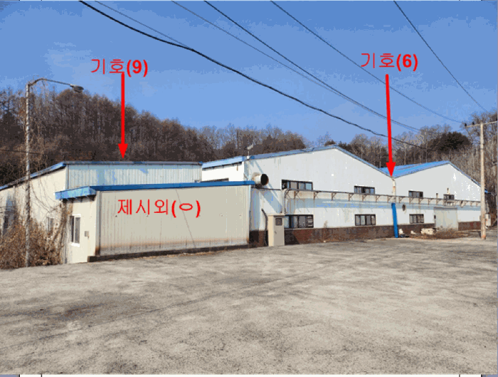 기호 6, 9, 제시외(ㅇ)