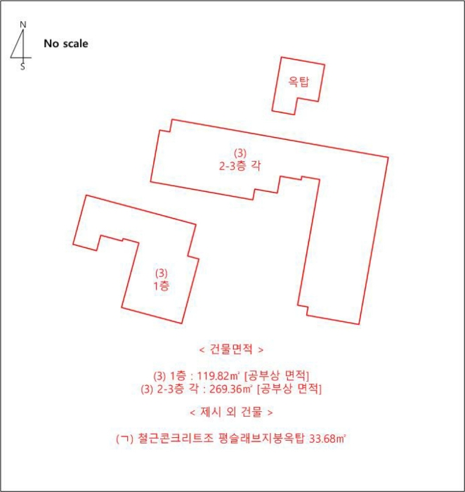건 물 개 황 도