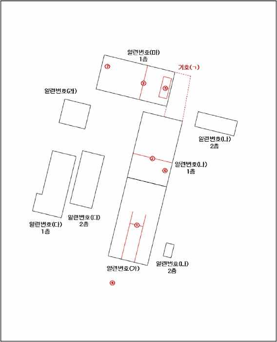 기계기구배치도