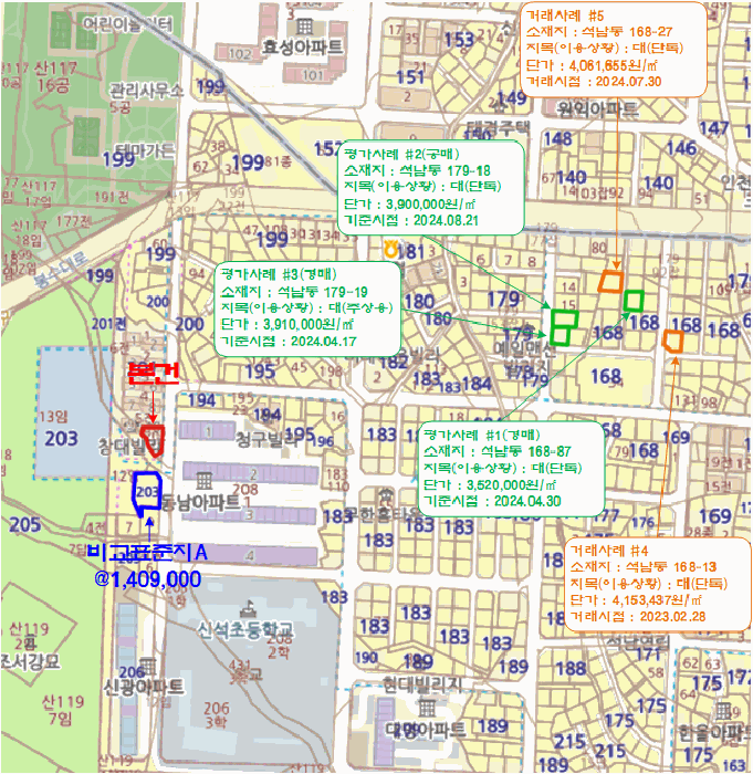 상 세 위 치 도