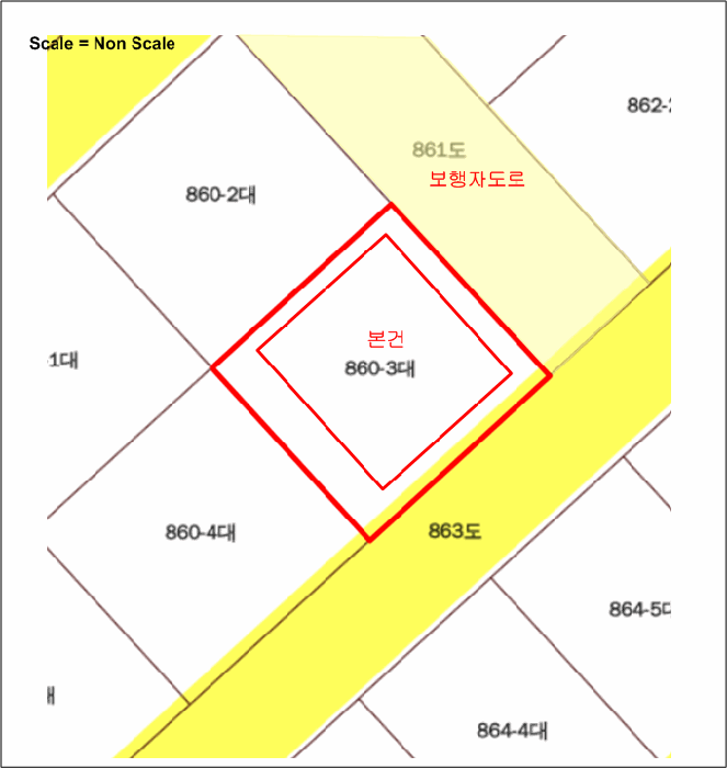 지 적 개 황 도