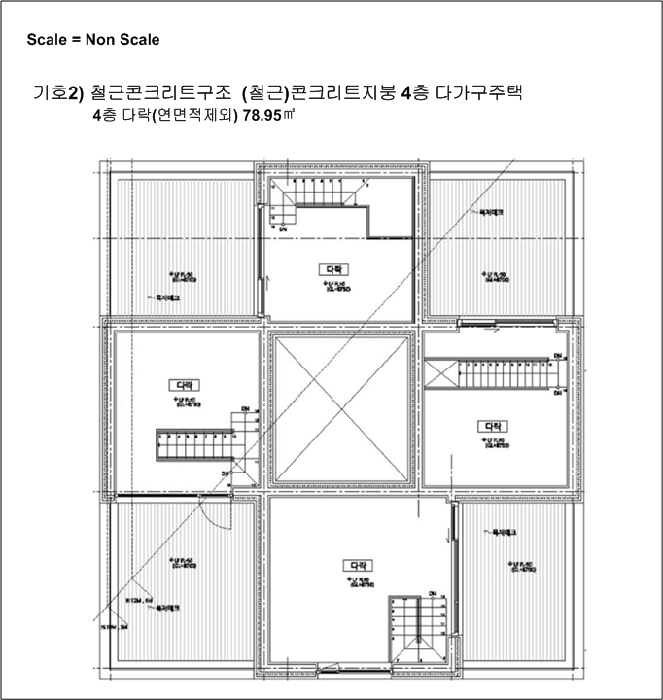 건 물 개 황 도