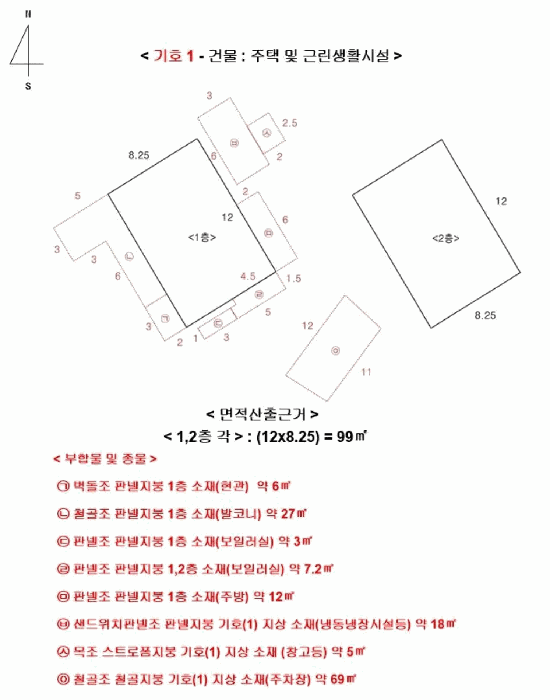 건 물 개 황 도