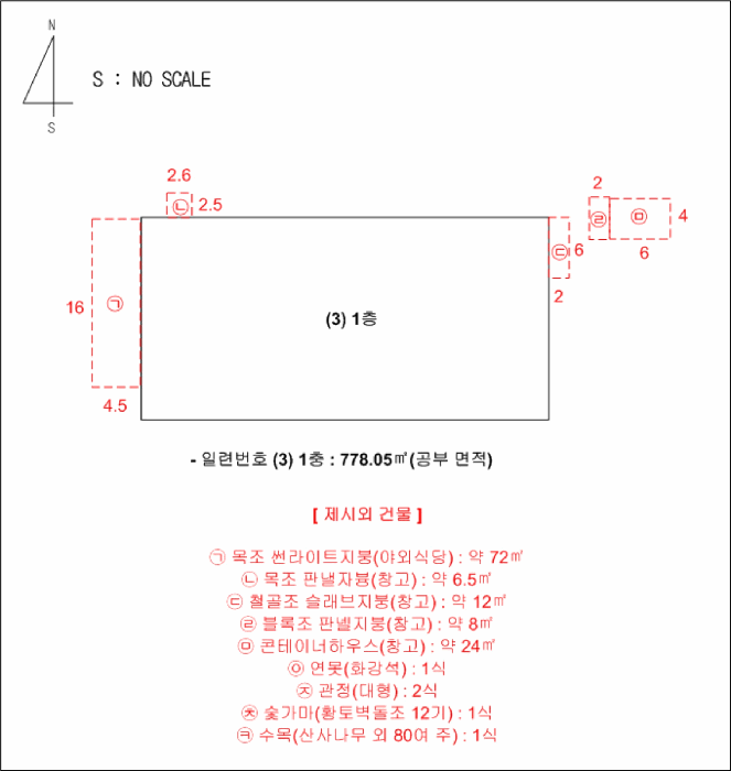 건 물 개 황 도