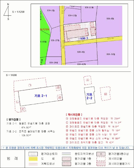 지 적 및 건 물 개 황 도