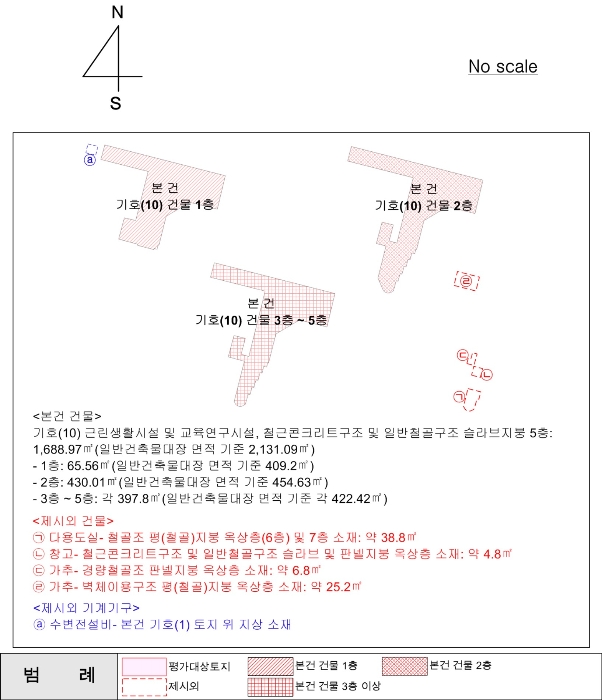 건 물 개 황 도