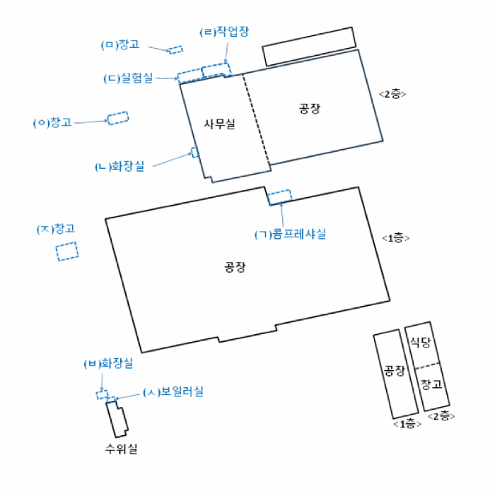 내 부 구 조 도