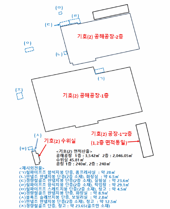 건 물 개 황 도
