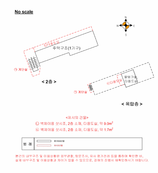 건 물 개 황 도