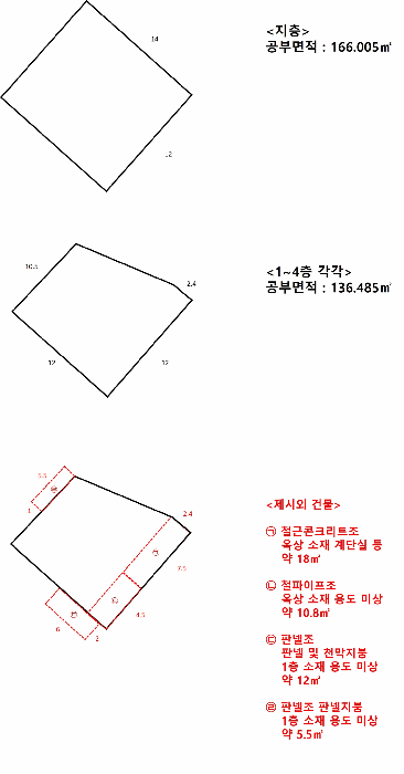 건 물 개 황 도