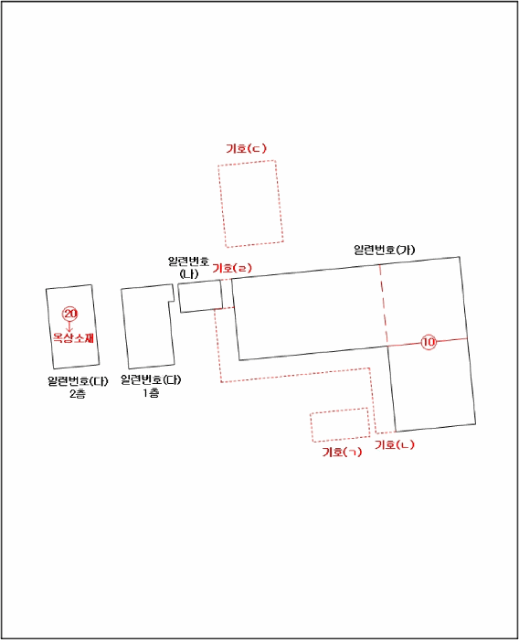기계기구배치도