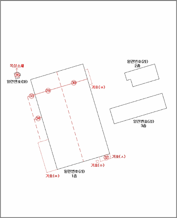 기계기구배치도