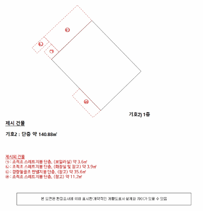 건 물 개 황 도