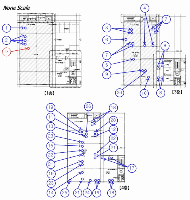 기계기구 배치도