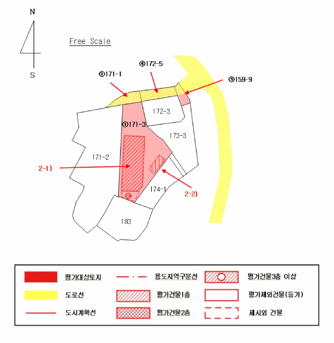 지 적 개 황 
