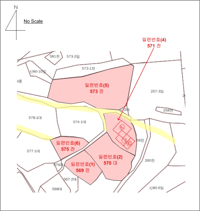지 적 개 황 도