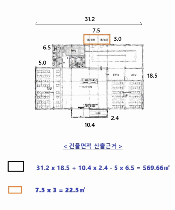 건 물 개 황 도