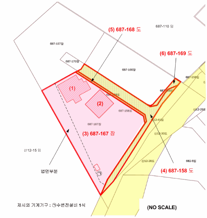 지 적 개 황 도