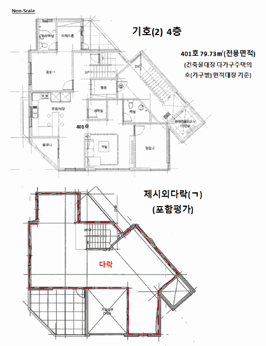 건 물 개 황 도