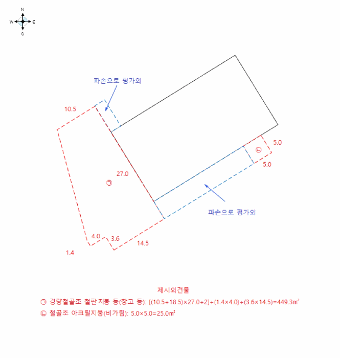 건 물 개 황 도