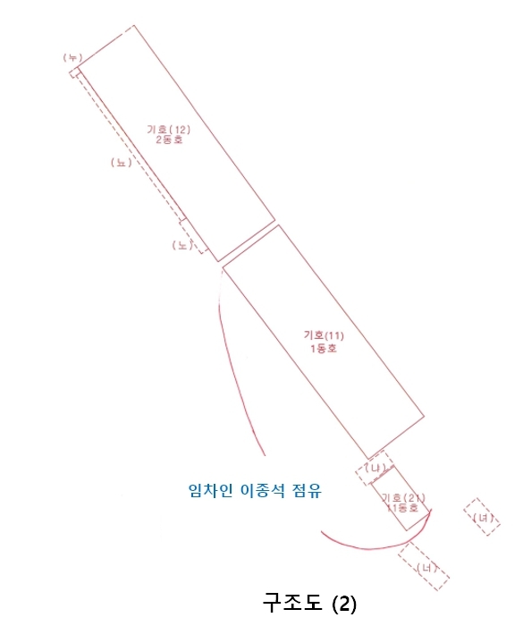 구조도2