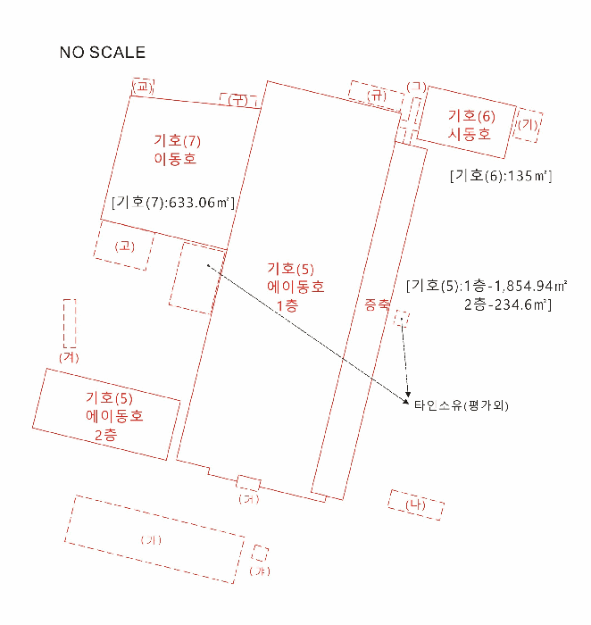 건 물 개 황 도