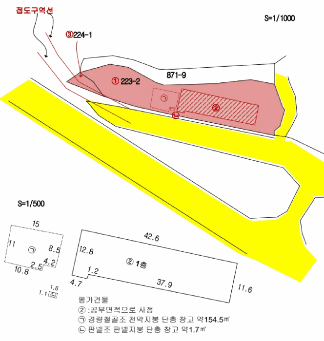 지 적 및 건 물 개 황 도
