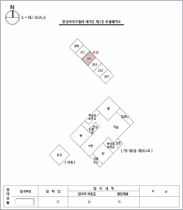 지적 및 건물개