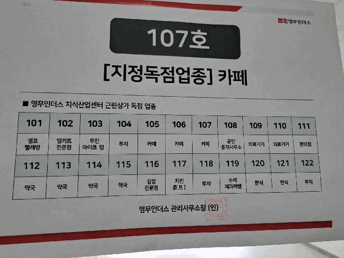1층에 부착된 업종지정 안내도