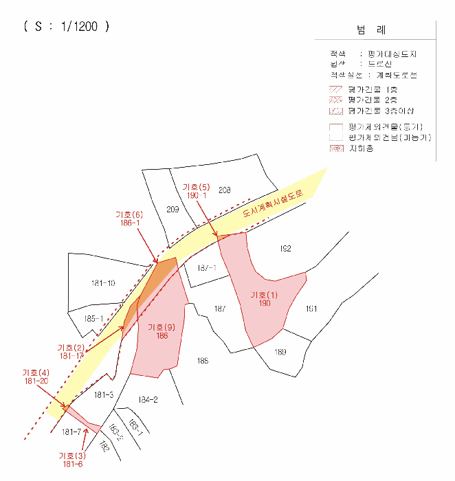 지 적 도