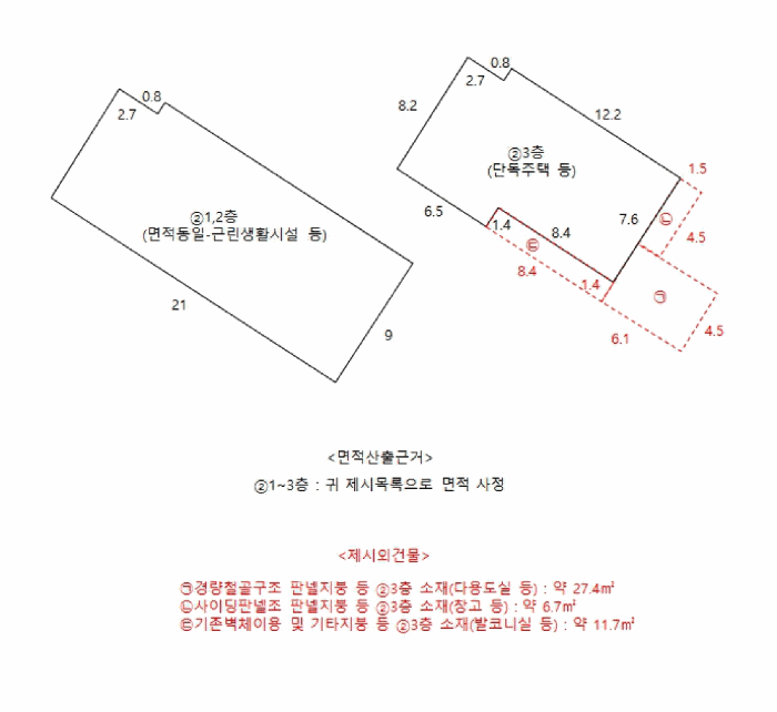 건 물 개 황 도