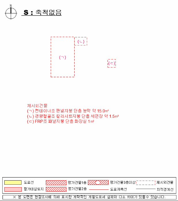 건 물 개 황 도