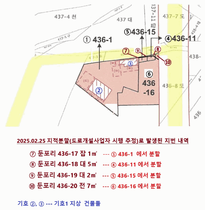지 적 도