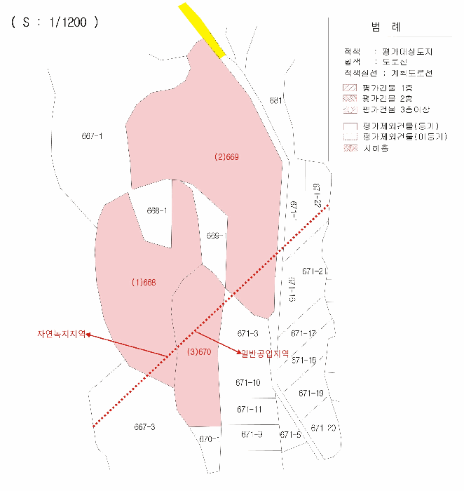 지 적 도